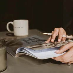 Productivity Journal